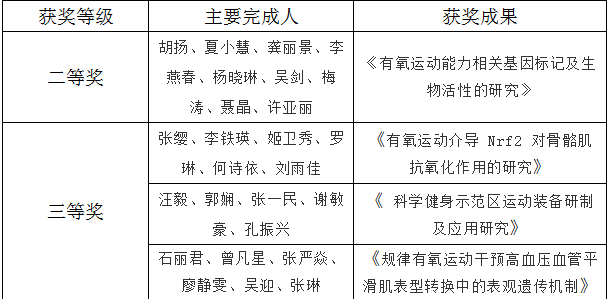 27c57a6fe4d84907baaf81a6a6f1d665.png 微信图片_20190218151827.png